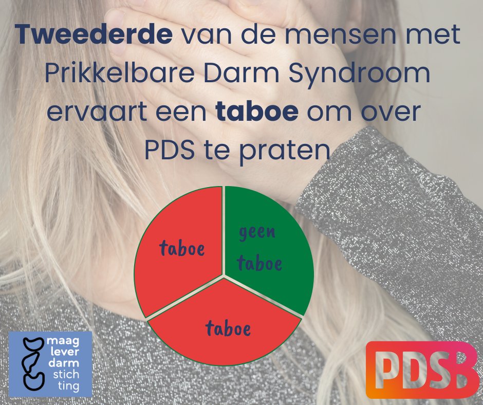 Tweederde van de mensen met PDS ervaart een #taboe om erover te praten.

De situaties die PDS-patiënten lastig vinden zijn vooral:
1. Op het werk
2. Tijdens daten
3. Met vrienden.

Herkenbaar voor jou?

#OmgaanMetPDS #PrikkelbareDarmSyndroom