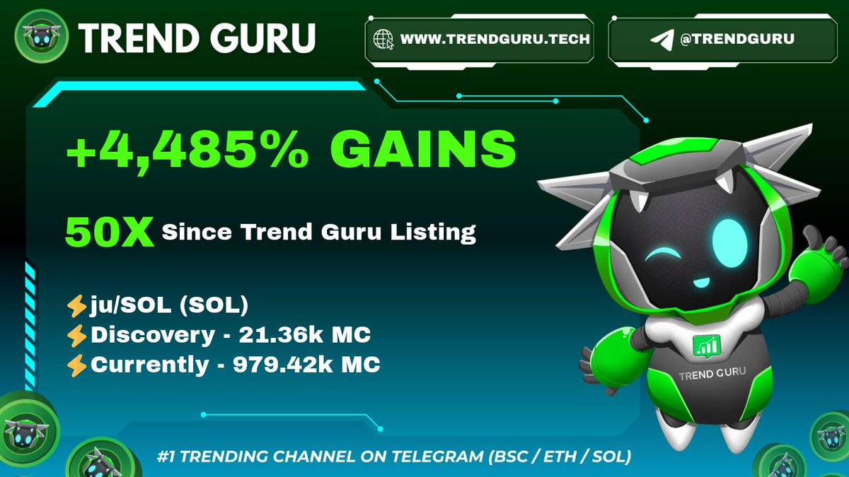 Congratulations to $Ju as they hit 50x since trendguru listing. Amazing gains from our trending bot on sol.. don't miss out on the next moonshot. Buy and hold $trendguru to enjoy revenue share distribution.
Follow our trending channels
t.me/TrendGuru on eth, bsc and sol