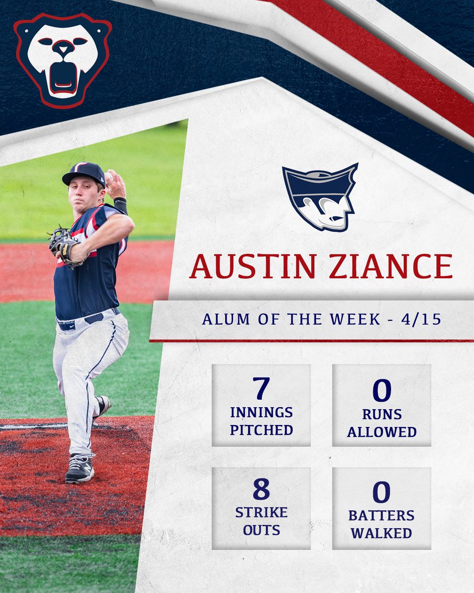 Release Baseball (@releasebaseball) on Twitter photo ✨ ALUM OF THE WEEK ✨
After turning in the best start of his rookie campaign, Marietta righty Austin Ziance is our next Alum of the Week!
#WreakHavoc | <a href="/austinziance/">Austin Ziance</a> ✨ ALUM OF THE WEEK ✨
After turning in the best start of his rookie campaign, Marietta righty Austin Ziance is our next Alum of the Week!
#WreakHavoc | <a href="/austinziance/">Austin Ziance</a>