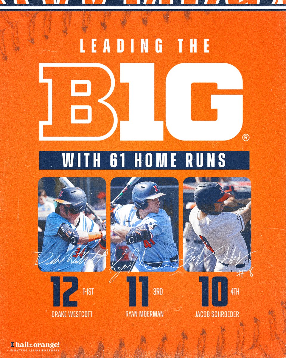 Bad year to be a baseball. The #Illini are the only team in the Big Ten with more than 50 home runs on the season and are the only team in the conference to feature multiple players with 10+ dingers. #Illini | #HTTO