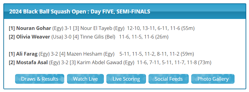 Today's semi-final results ... check out the match reports, quotes and photos : blackballsquashopen.net/2024-semi-fina…