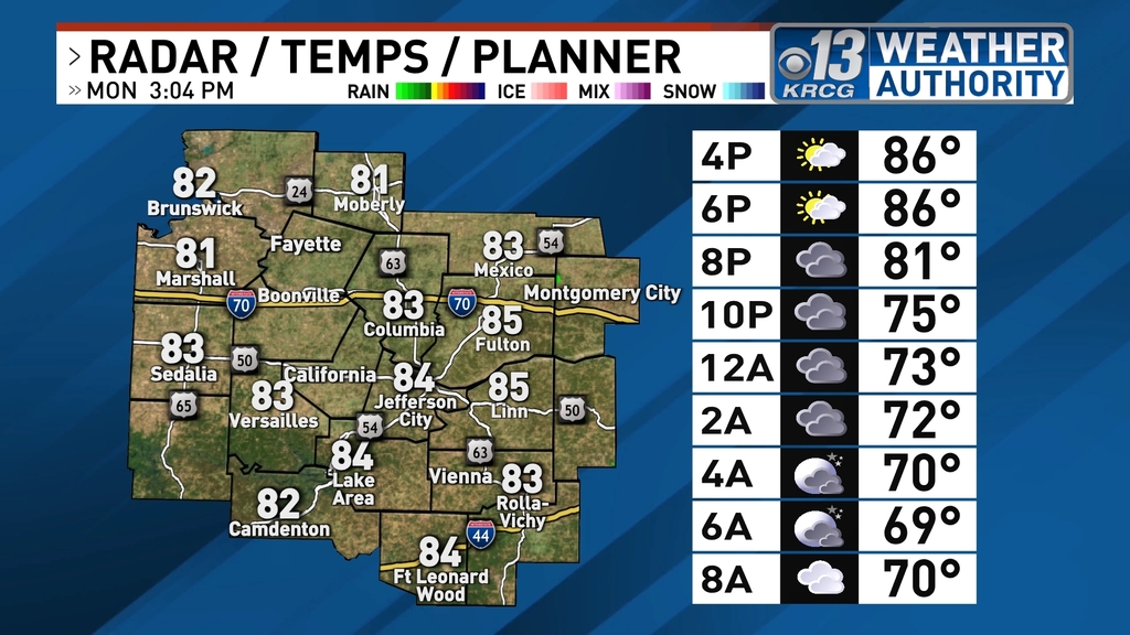 Here's a look at weather conditions in #midmo. Get the full forecast on @KRCG13 or bit.ly/3aJqsbT. #midmowx