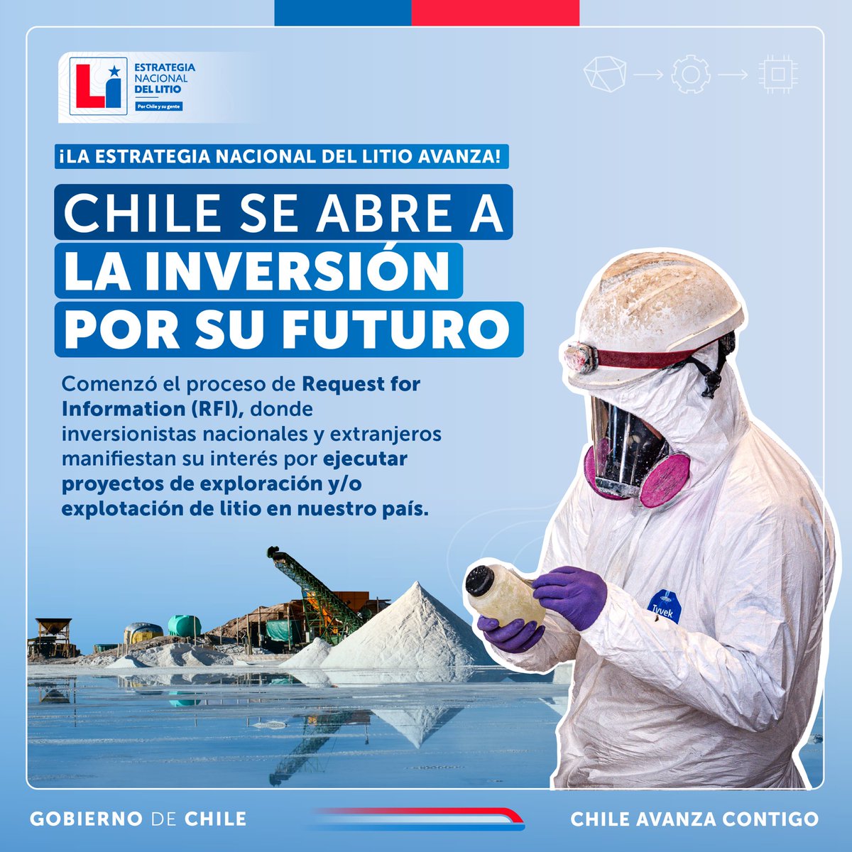 🚨#ChileAvanzaConLitio y comienza el proceso de #RFI (Request for Information), que invita a inversionistas locales y extranjeros a manifestarse para participar en proyectos asociados a este mineral del futuro. 📲Más información en: bit.ly/4aXrz58