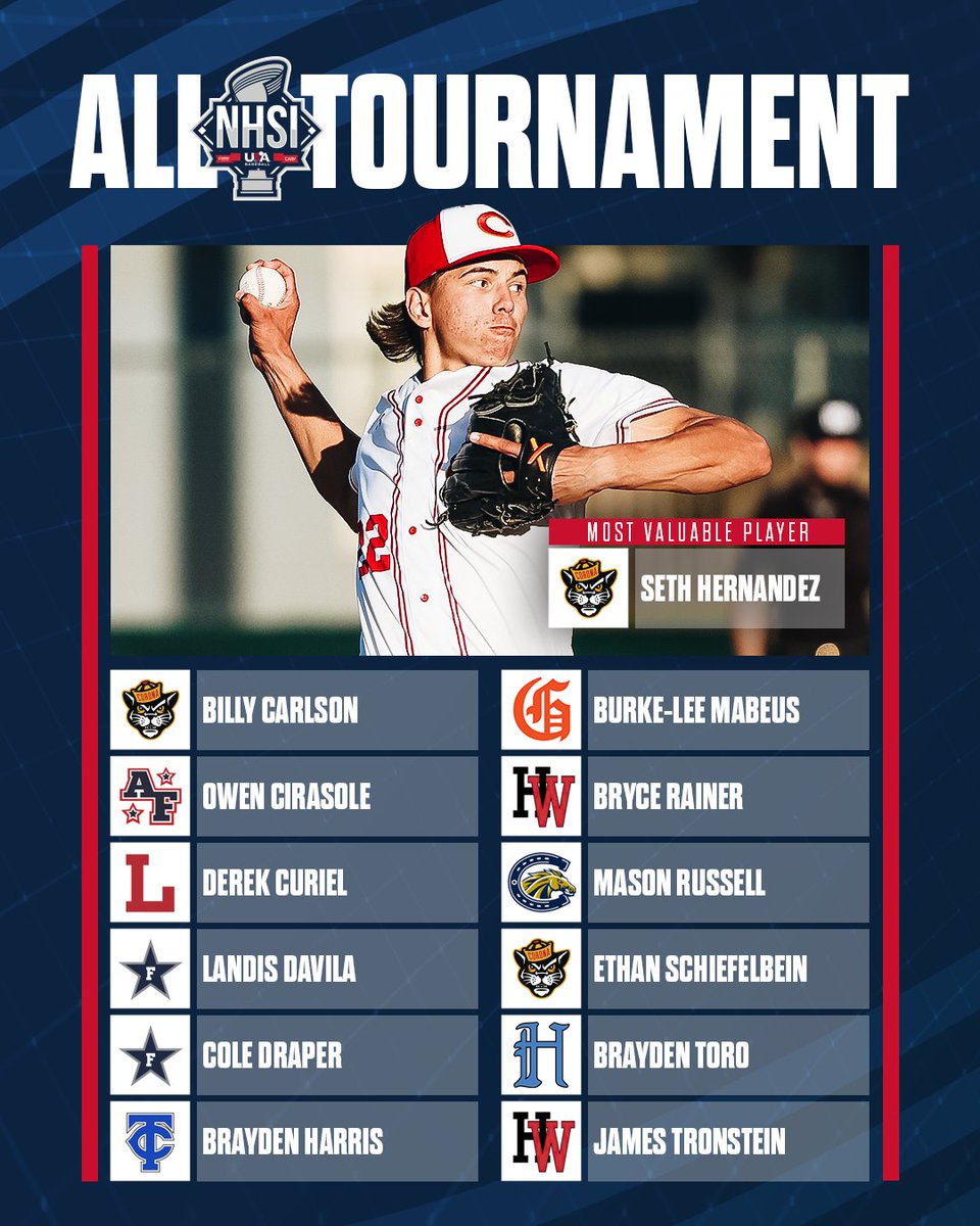 ⭐️ ALL TOURNAMENT TEAM ⭐️

#NHSI24
