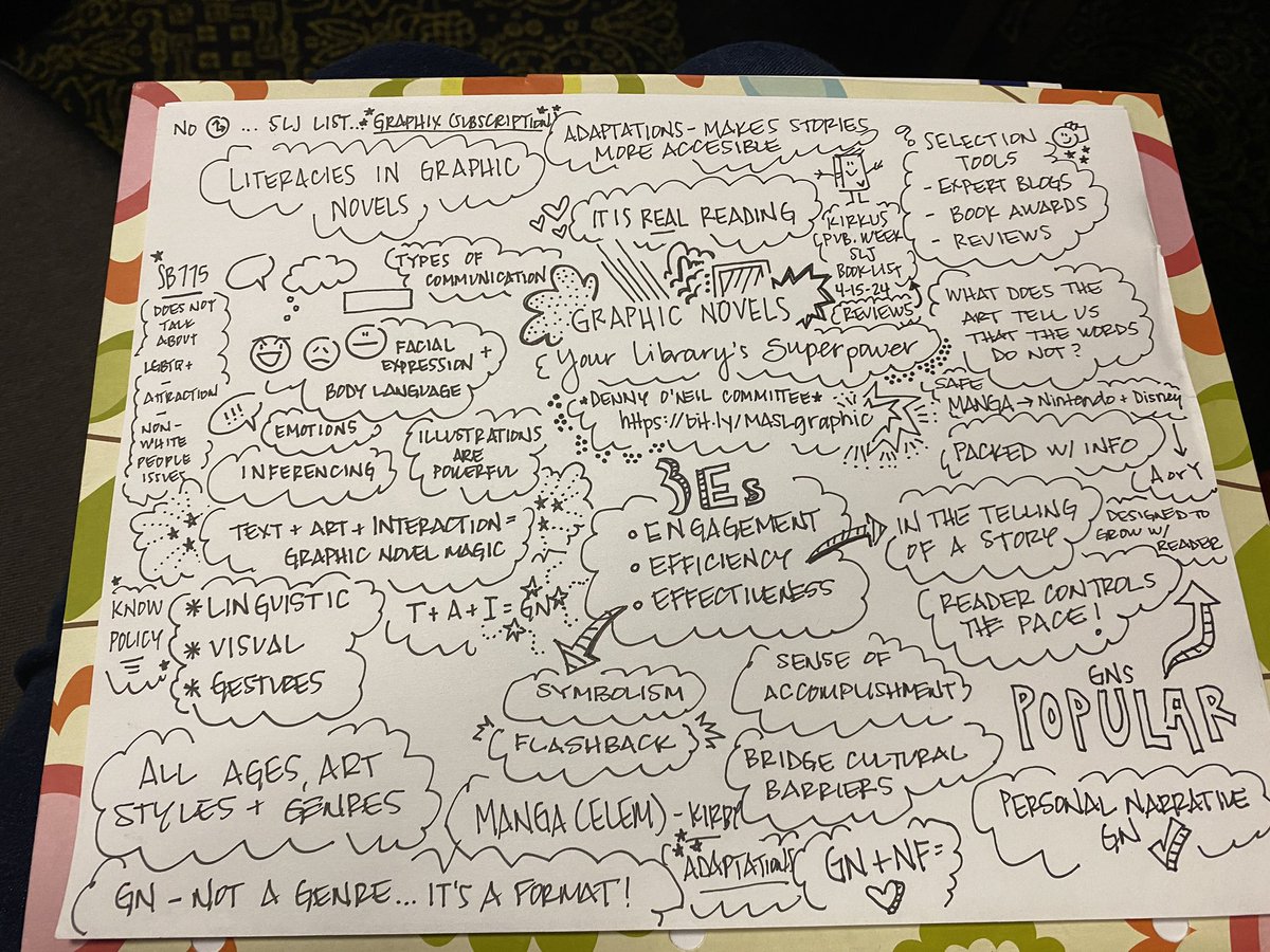 Fantastic session <a href="/MASLOnline/">MO School Librarians</a> #DennyONeilLists #graphicnovels