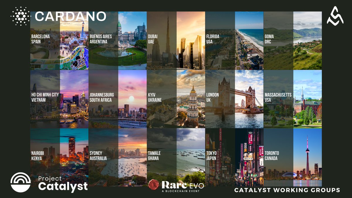 SustainableADA's tweet photo. 1/28 🧵

There’s a lot of Buzz around Catalyst Working Groups! We are only a couple of weeks out from the first workshops!

This is an opportunity for anyone from the Cardano community to make their voice heard and take part in the very first Catalyst Working Groups ever.

If you are a Catalyst veteran or new to the ecosystem, we encourage you to join one of the 26 in-person or online events taking place across the globe.

@Razlosophy  and @cole_vt can’t wait to meet you all soon!