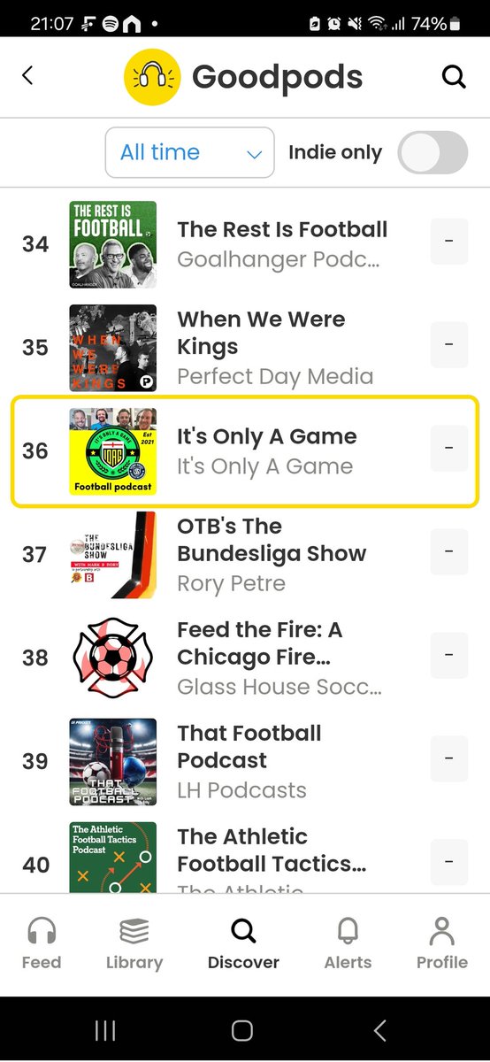 Can't grumble when we're 2 places behind The Rest Is Football on Goodpods.