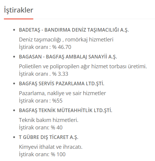 #bagfs Tamam bilanço kötü. Al sinyali vs yok. Ancak şu anki değeri 95 milyon dolara bu şirketi bence alamazsınız. Hatta limanını dahi. Ederinin çok altında. Geçen seneki aynı formasyonu çalıştırırsa hedefim grafikte.