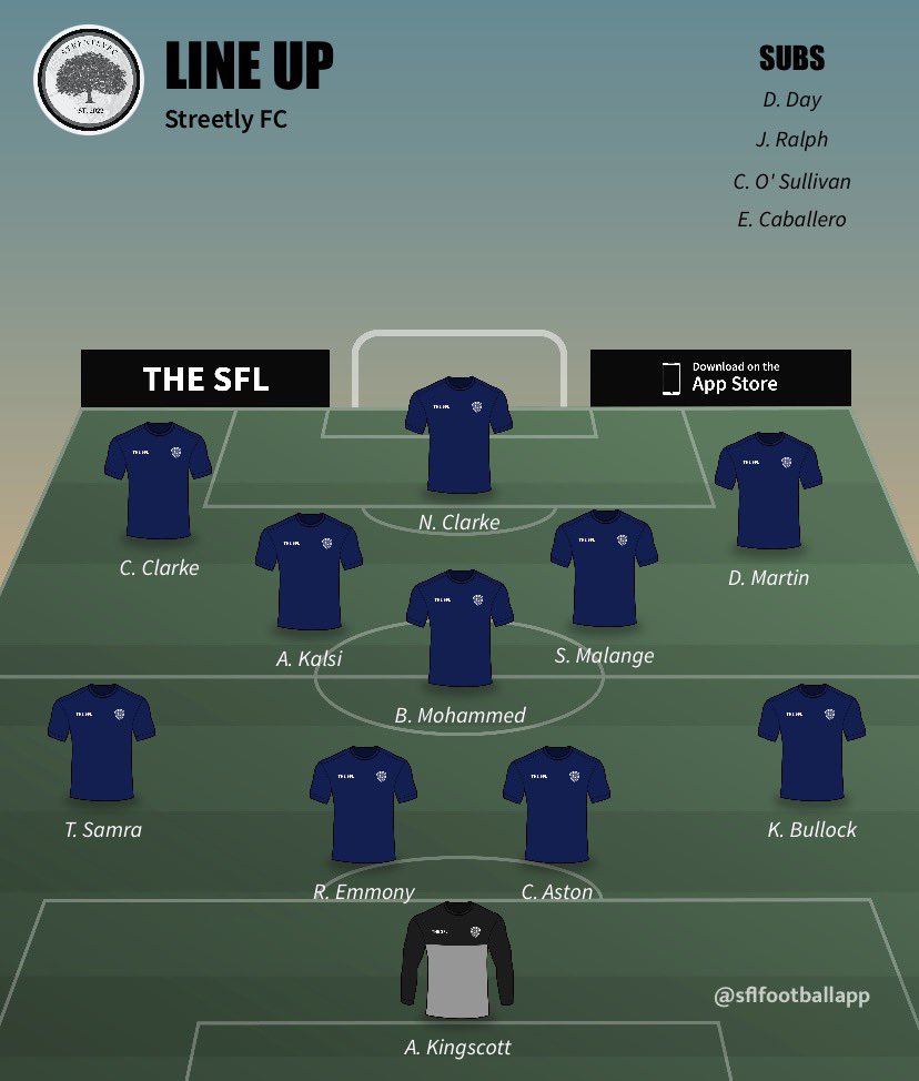 We came up short on Sundays Semi Final vs <a href="/FC_Sportsmans/">FC Sportsmans 🏆🏆</a> 😩

Great game to be involved in with both teams battling to be in the final of the best cup available in the Sutton and District leagues. 

We go again this Sunday where we look to secure 2nd &amp; promotion to the Prem 💪🏼🏆