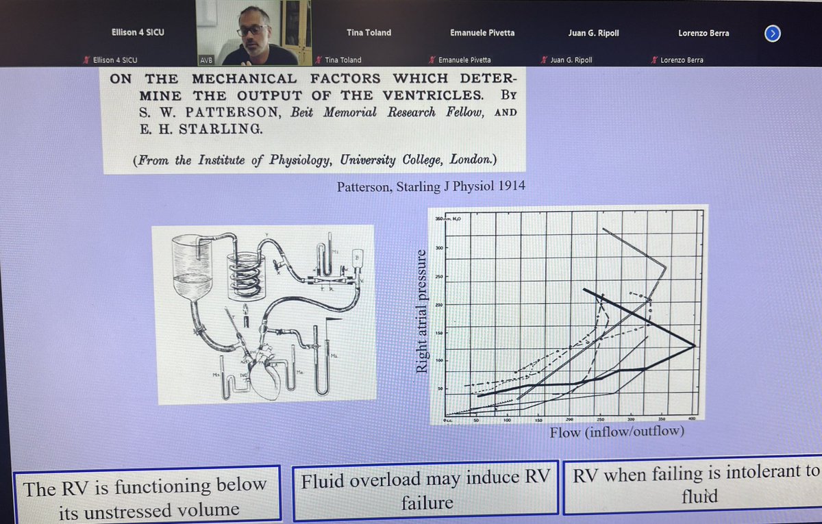 TenzingMD's tweet photo. Heart-Lung interactions in the ICU: How to assess RV injury in septic shock from world expert Antoine Vieillard-Baron! @MGHanesthesia @MayoAnesthesia @SCCM_Anesth @SOCCA_CritCare #criticalcareecho #echofirst #RVfailure https://t.co/tyK0C11RJn