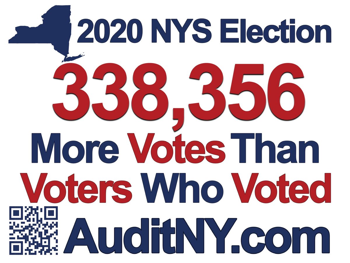 New York’s 2020 General Election: A Study in Deficits auditny.com/wp-content/upl… Save American civil rights! Help secure TRANSPARENT, UNWAVERINGLY LAWFUL & TRUSTWORTHY elections. We need your support. In NYS: auditny.com Outside NYS: unite4freedom.com