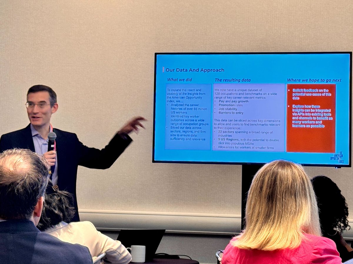 Today at @asugsvsummit, we participated in a working session on The American Opportunity Index! The session explored how job seekers, students exploring career pathways, and hiring companies can use data to support informed decisions.
