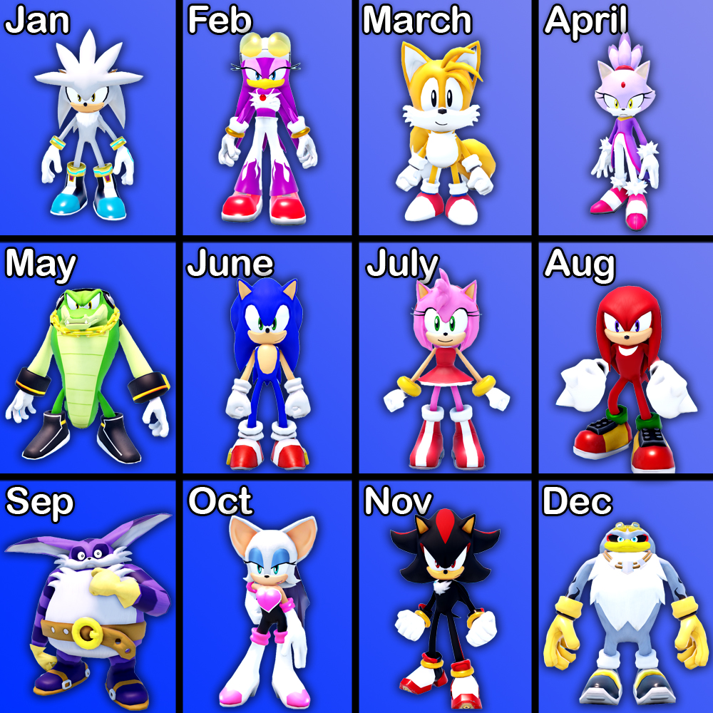 Your birthday month, your character 🍰 - #SonicSpeedSimulator on #Roblox Edition 🤨