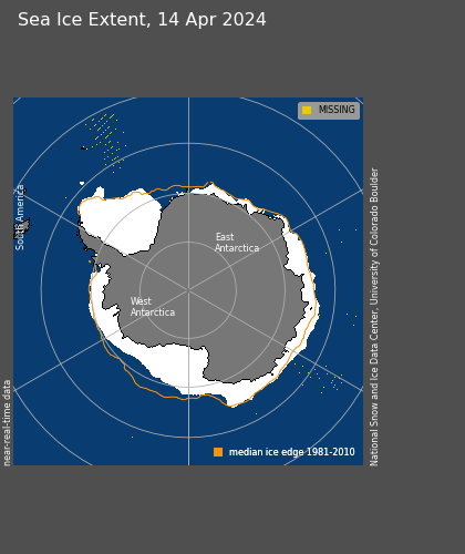 There is more sea ice around Antarctica today than there was in 1980, 1981, 1989, 2006, 2011, 2017, 2018, 2019, 2022 and 2023. noaadata.apps.nsidc.org/NOAA/G02135/so… #ClimateScam