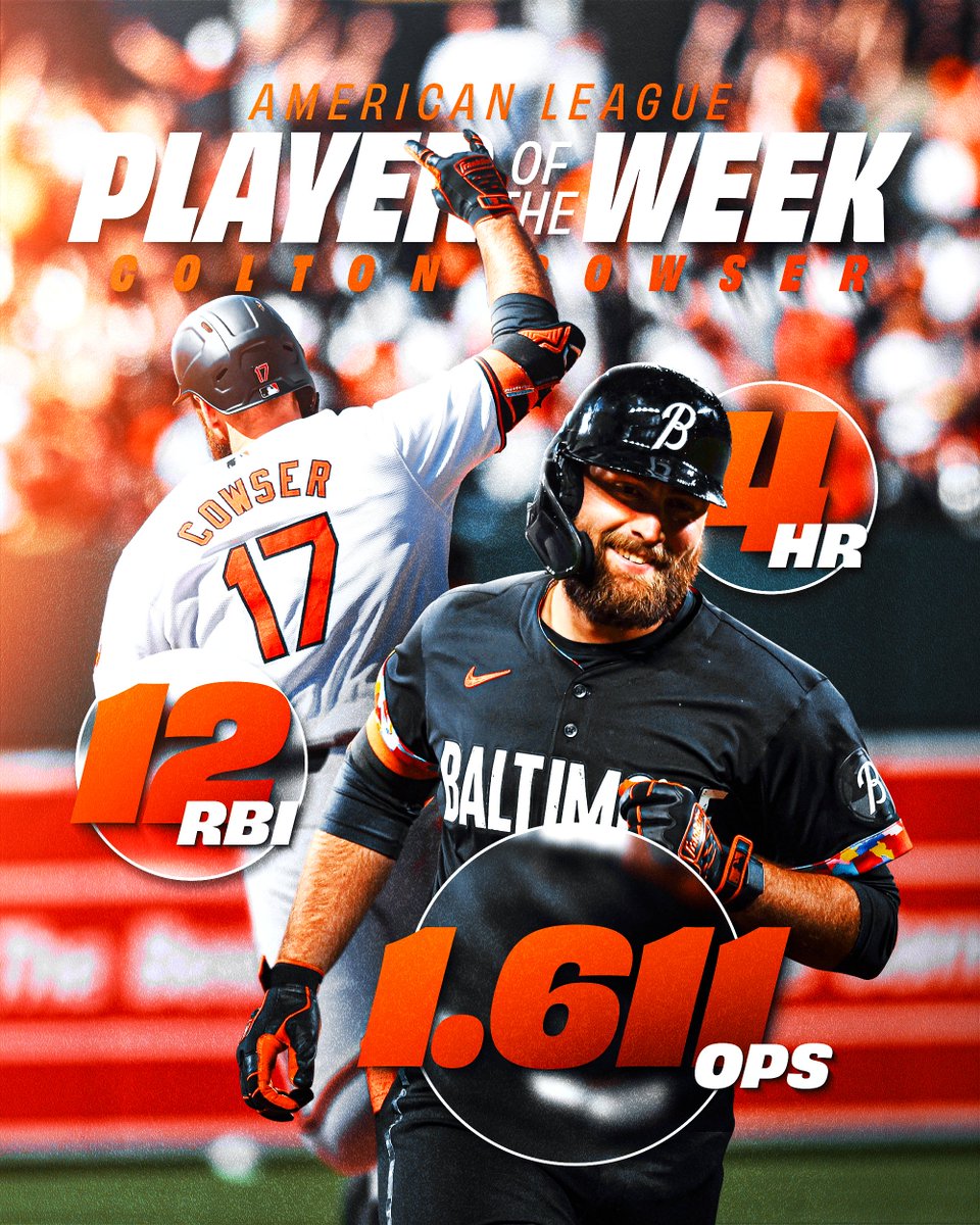 Baltimore Orioles tweet media