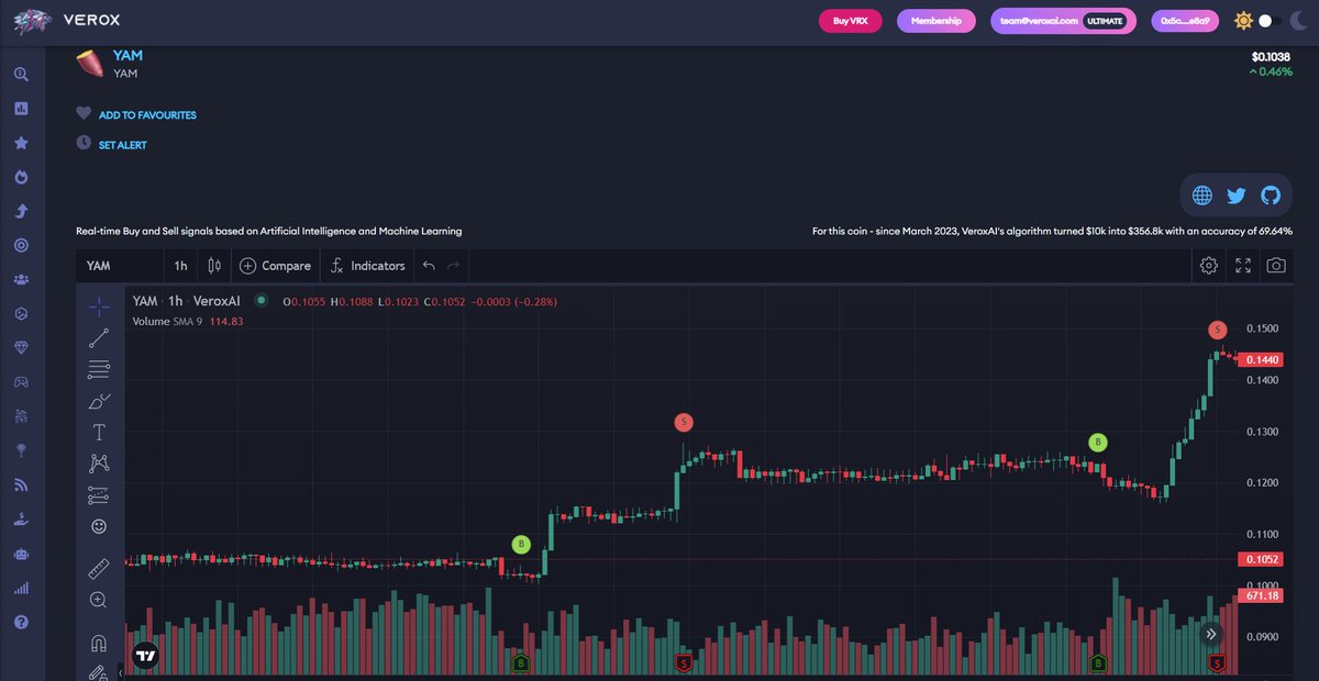 Verox tweet media