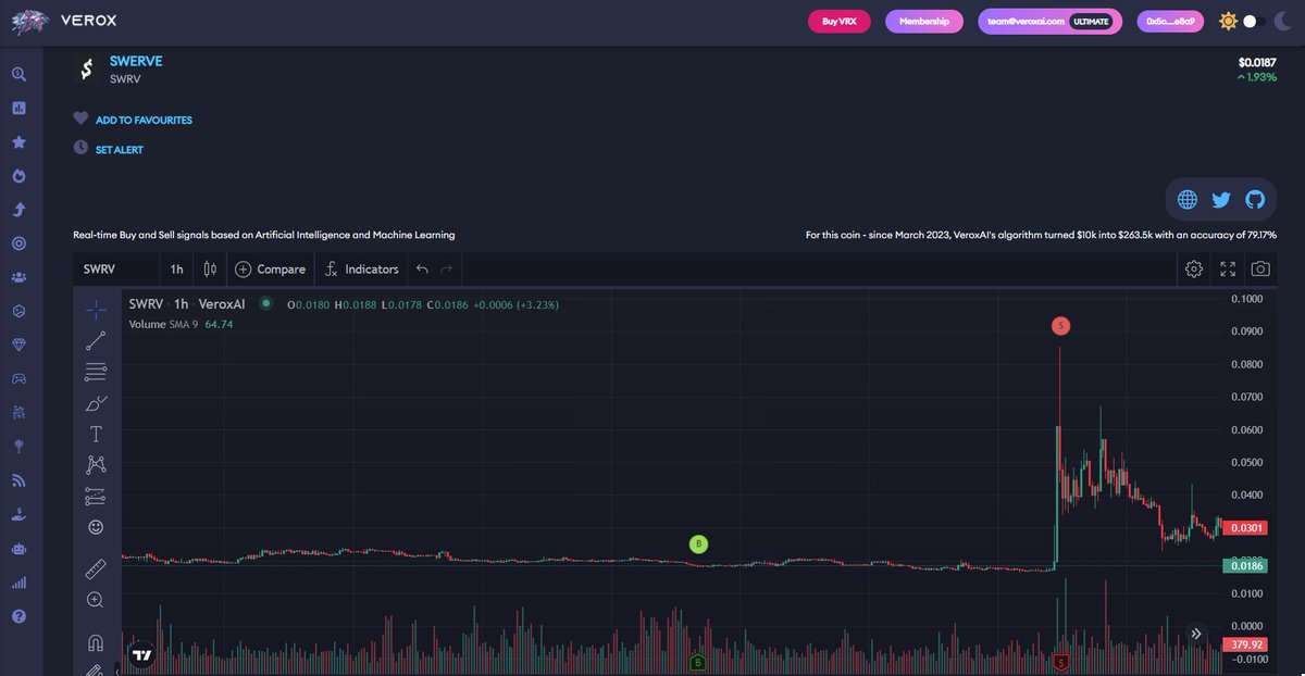 Verox tweet media