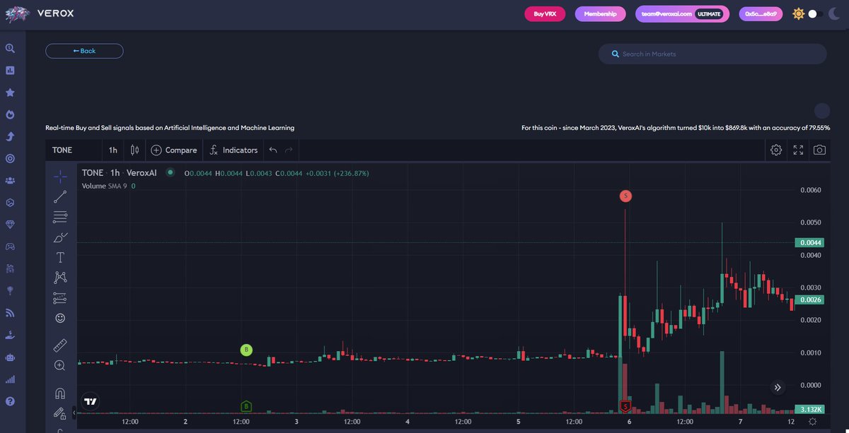 Verox tweet media