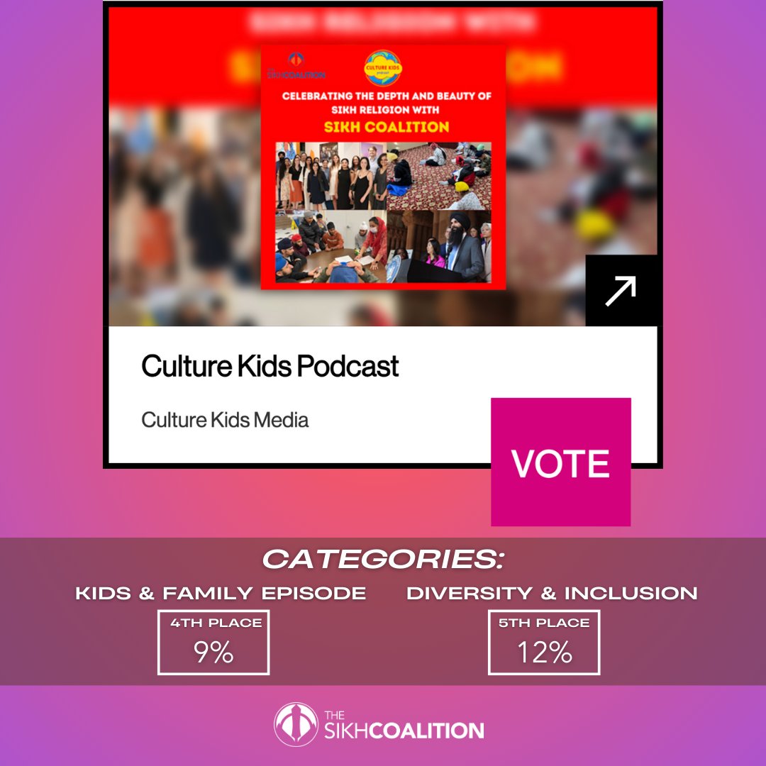 Great news...Culture Kids Media was recently nominated for Kids and Family for the Best Episode with Sikh Coalition! We are currently in 4th & 5th place! Vote in the category of Kids & Family here: bit.ly/4aPUmZL & Diversity and Inclusion here: bit.ly/3U7pL2G