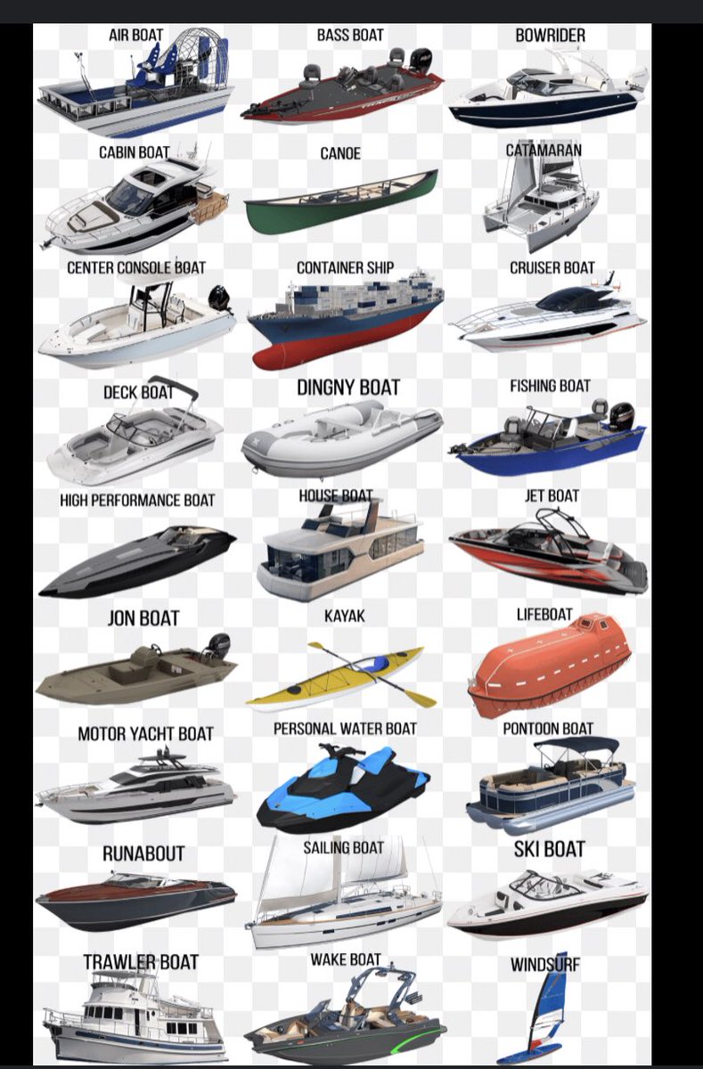 @DirtyMoMedia @DaleJr #askjr hey dale what’s your favorite type of boat??