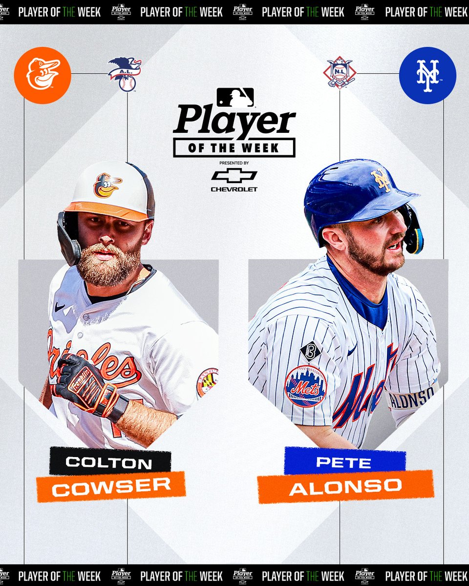 Colton Cowser: .435/.482/1.130, 4 HR, 12 RBI
Pete Alonso: .429/.556/1.048, 4 HR, 7 RBI

Your @Chevrolet AL and NL Players of the Week!