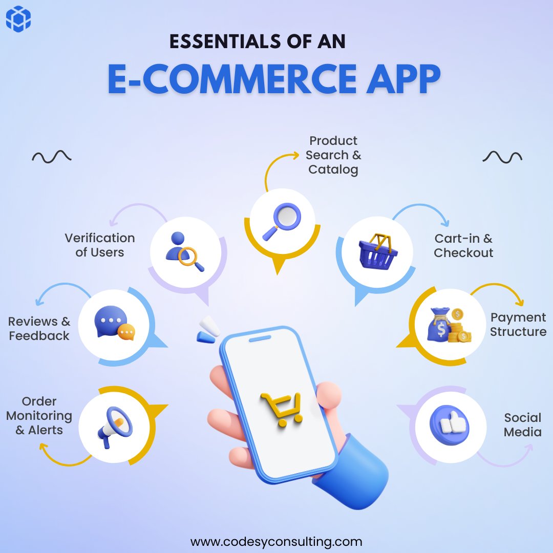 Psst! Want the secret sauce to a thriving e-commerce app?  We reveal the essential ingredients businesses can't afford to miss.

#ecommercegrowth #winningstrategy #UnlockYourPotentialIncome