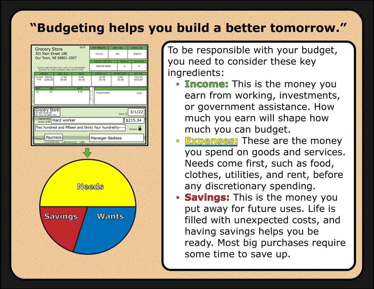 greatcents's tweet photo. 🌟 Ready to unlock financial freedom? It all starts with a budget! 💰 Check out this sneak peek from my upcoming book, diving into the essentials of budgeting. 💡 Do you prioritize your spending? Share your thoughts below!  #financialliteracy #smartmoney #budgetingtips https://t.co/YhVfSxkKOA