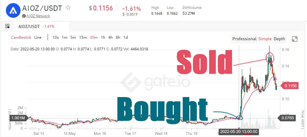 mhmdtpz's tweet photo. Discover the power of crypto cost averaging!

https://t.co/lG9nlyFfXj

$SHIB $LTC $DAI $BCH $ATOM $UNI $XML $LEO $OKB $XMR $ETC $KAS $TUSD $CRO $FIL $BSV $BTC $tusd https://t.co/saw002HBG4