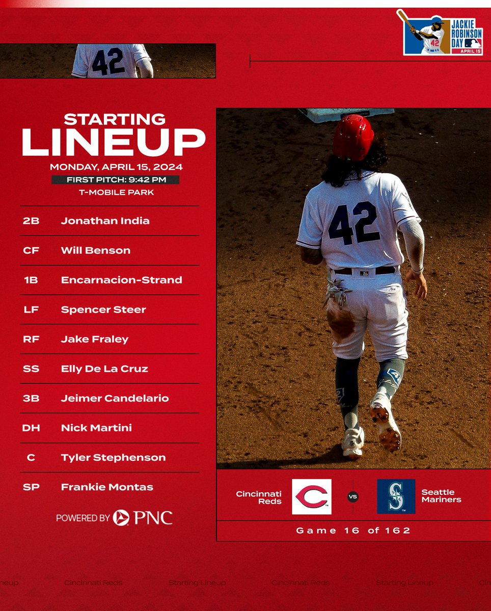 Reds's tweet photo. First trip out west

Powered by @PNCBank https://t.co/noYFqs3ZlA