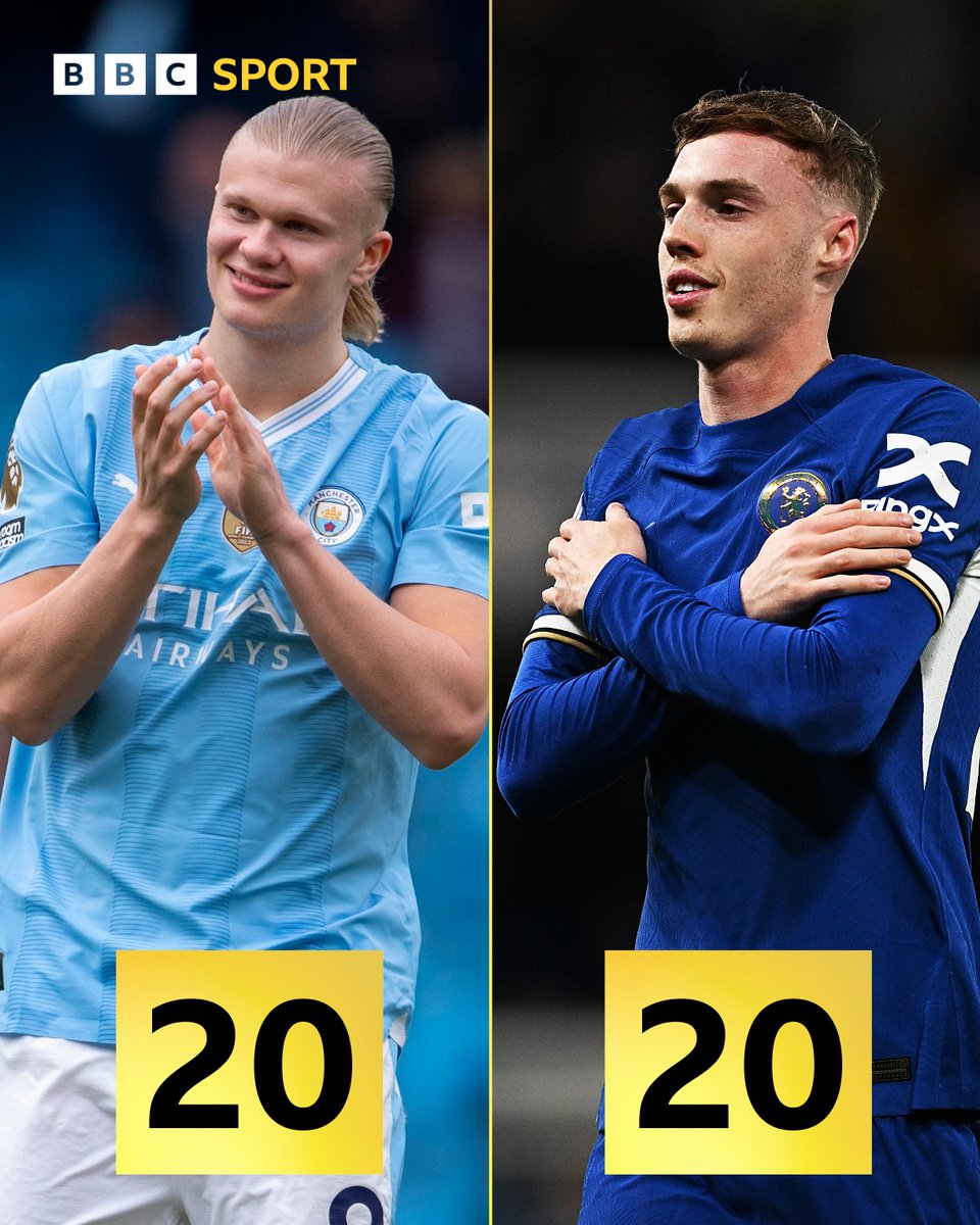 Premier League top scorers ⚽️