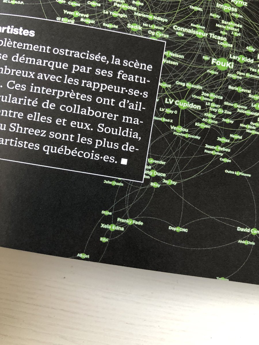 J’ai reçu le dernier numéro de <a href="/mosaiquelemag/">MOSAÏQUE</a> y’a quelques semaines, mais je me suis seulement assis pour le lire aujourd’hui. Jolie surprise de voir mon nom (et celui de plusieurs potes) imprimé là-dedans.