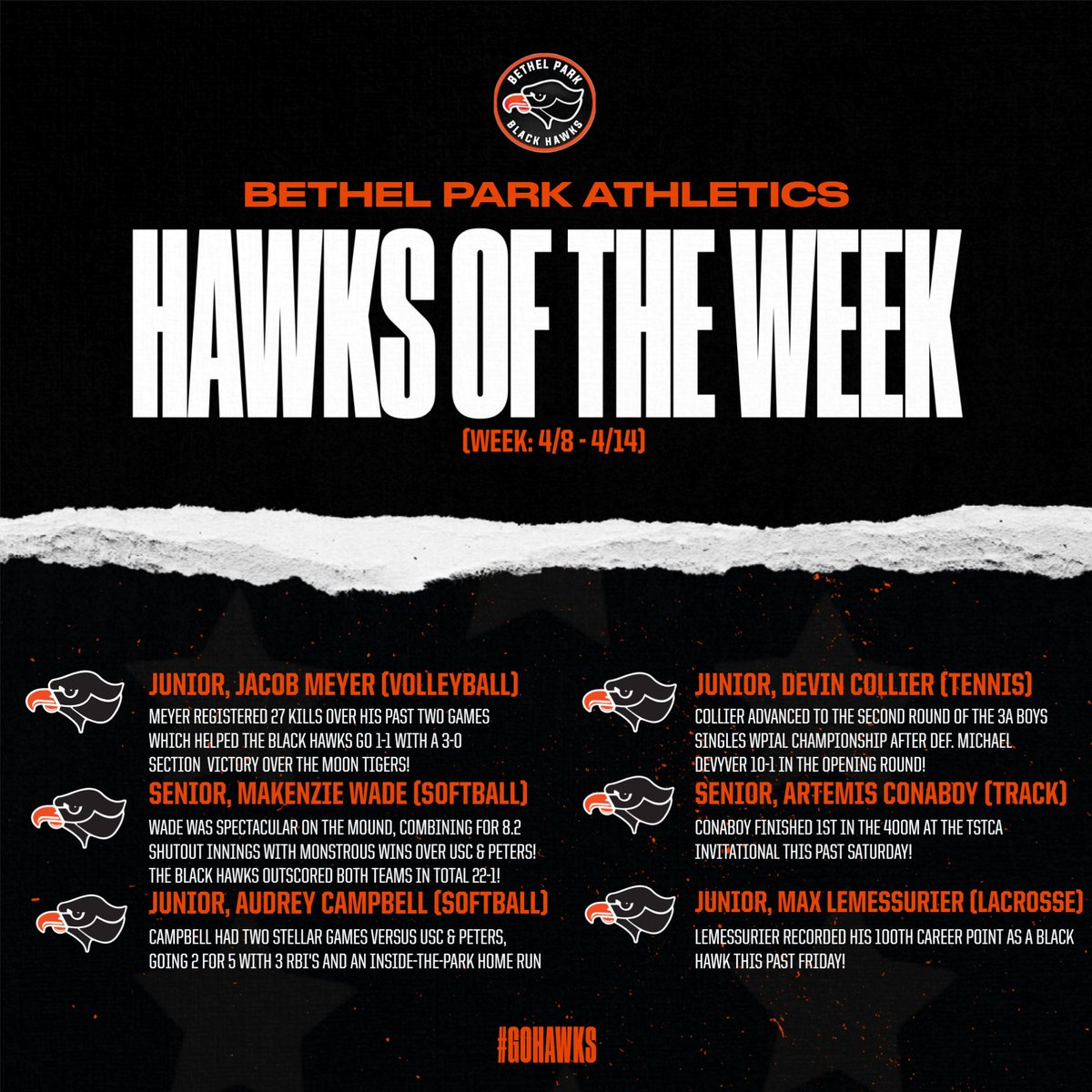 Congratulations to our Hawks of the Week!

#GoHawks
#BPProud