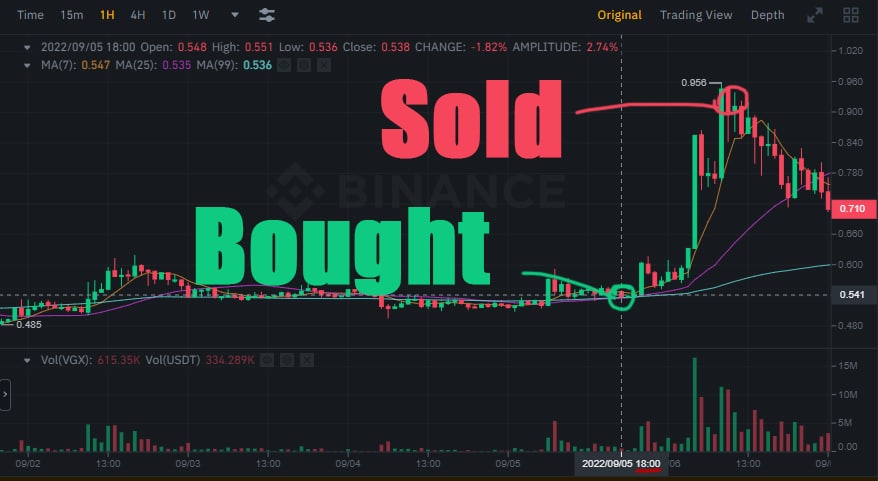 mhmdtpz's tweet photo. Join the most successful community of traders!

https://t.co/lG9nlyFfXj

$BTC $SOL $ALT $MANTA $SUI $ARB #API3 $ADA $YFII $ONDO $TIA $UMA $BONK $RUNE $XAI $CELO $BSV $BEAM $PYTH $AVAX $TRB $HONK $ARB $PYTH $RON $INJ $LDO $RNDR $ROSE $EOS $KAVA https://t.co/tAxTMk8FP0