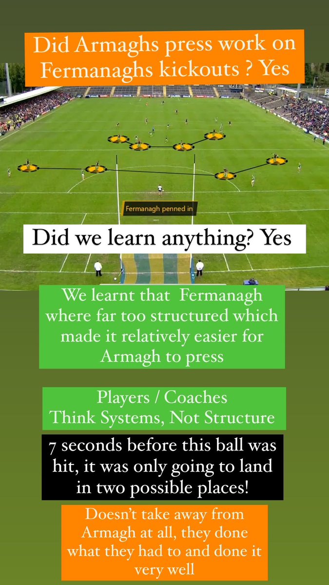 Think Systems, not Structures
This ball is only ever going two places
1️⃣ long kick to the right hand side
2️⃣ short kick to the middle

Keepers jobs is made difficult by the 4 Fermanagh lads across the full back line being removed from the play of their own accord-(helping Armagh)