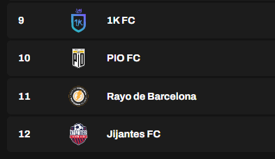 Kings League Spain tweet media