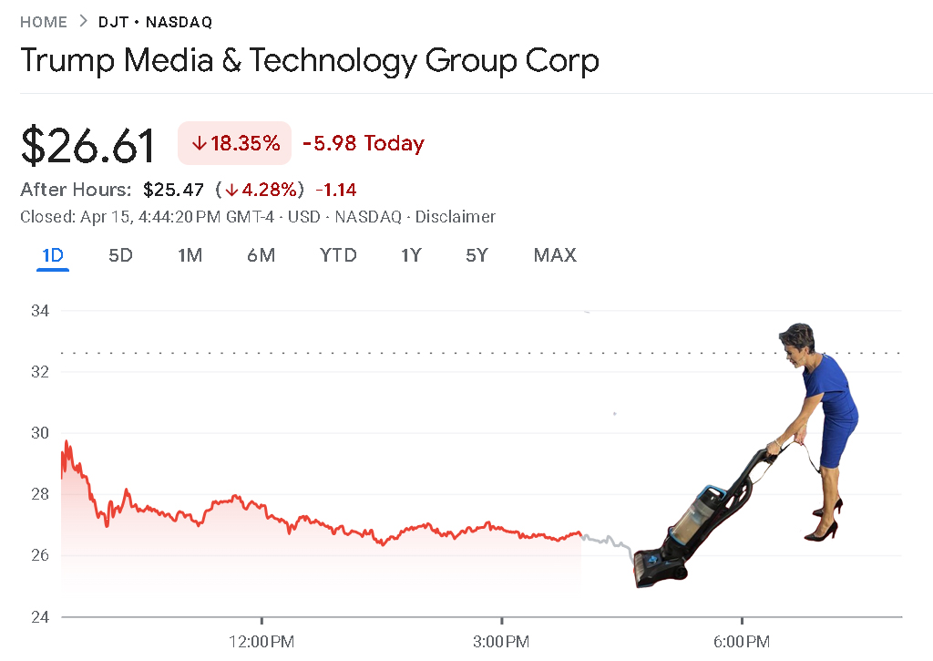 The bloodbath continues