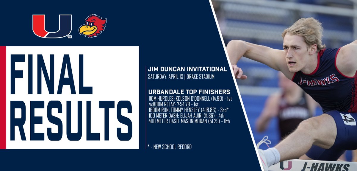 𝐅𝐈𝐍𝐀𝐋 𝐁𝐓𝐑𝐀𝐂𝐊🏃‍♂️| The J-Hawks had a successful weekend at the Jim Duncan Invitational, winning the 4x800 and 110 Hurdles, and setting a new record in the 1600 Run. Check the results out with the link below: 🔗: tinyurl.com/3t23zmpv #JHawkNation @JHawkBoysTrack