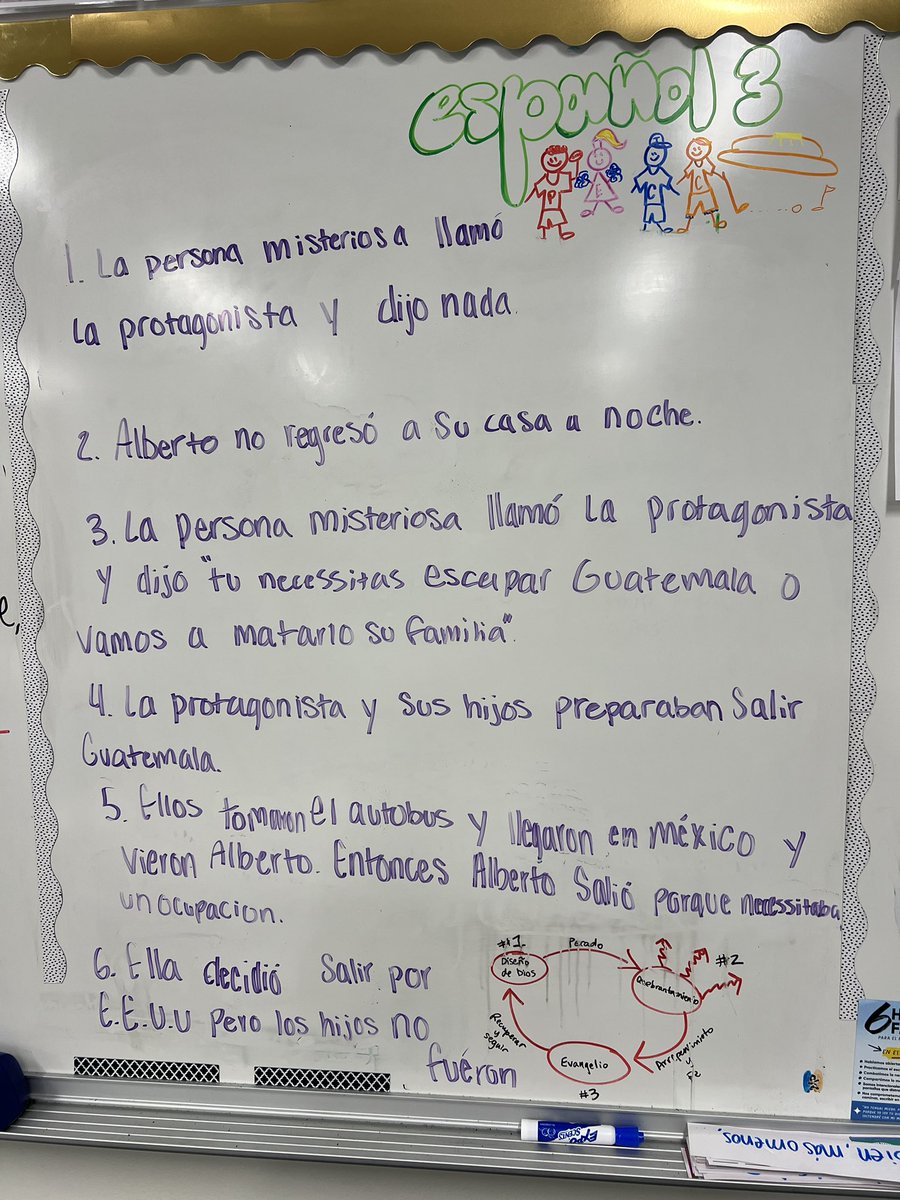 HolaChurchLady's tweet photo. Spanish 2 kiddos crowdsourcing #mainideas fr the text.
I don’t test reading comprehension with multiple choice until we get til Sp. 3. I ask them to demonstrate understanding by:
-Give advice to the characters.
-What would u do different?
-What do u predict?
#spanishteacher https://t.co/NyUlIh2rrU