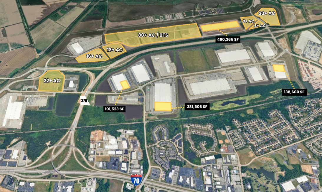 The Premier 370 and Lakeside 370 industrial parks in St. Peters total 165 acres and offer a range of options for purchase or lease, including: ✅Sites up to 80+ acres ✅Existing buildings (over 1,000,000 SF available) ✅Build-to-suit opportunities ow.ly/LpUU50Rgo9e
