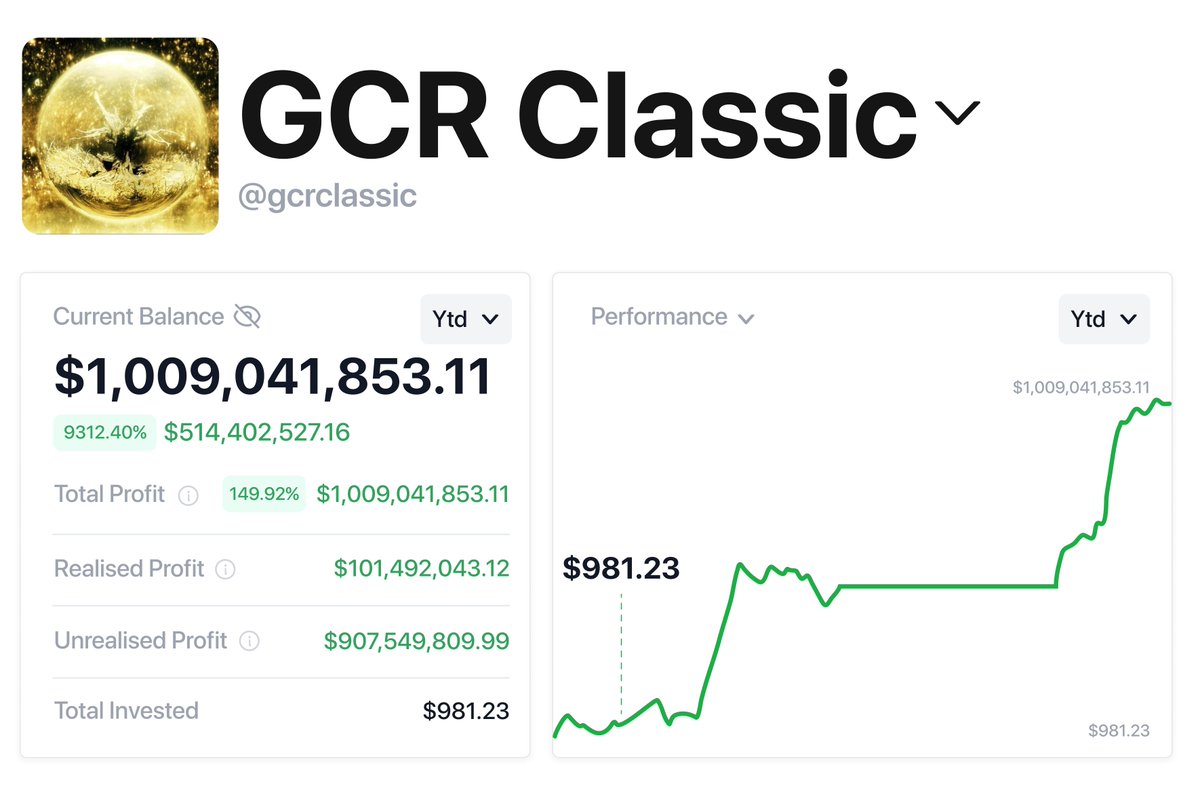 GCR is the best crypto trader that ever existed! He went from $1k to $1B  during his career I decided to find out the secret of his strategy and  learned smth terrific...