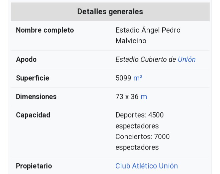 Ellos se esconden en su sede y no pueden llenar una cancha de básquet de 7 mil pers. Nosotros caminamos la ciudad y copamos avenidas enteras con 65 mil hinchas.

Por favor no se comparen más, ya no nos dan risa, nos dan vergüenza.

Hoy y siempre, naciste para verme CAMPEÓN ⭐