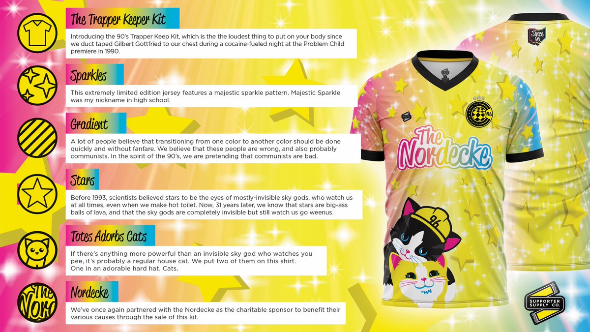 Introducing… The 90’s Trapper Keeper Kit. 😯 💛💙💖🐱✨ ⭐️ It’s all that and a bag of chips. 😎 This hella limited edition kit begins shipping this week. You gotta have it for 90s night. ⠀⠀⠀⠀⠀⠀⠀⠀ supportersupply.co ⠀⠀⠀⠀⠀⠀⠀⠀ #Crew96 | #vamoscolumbus