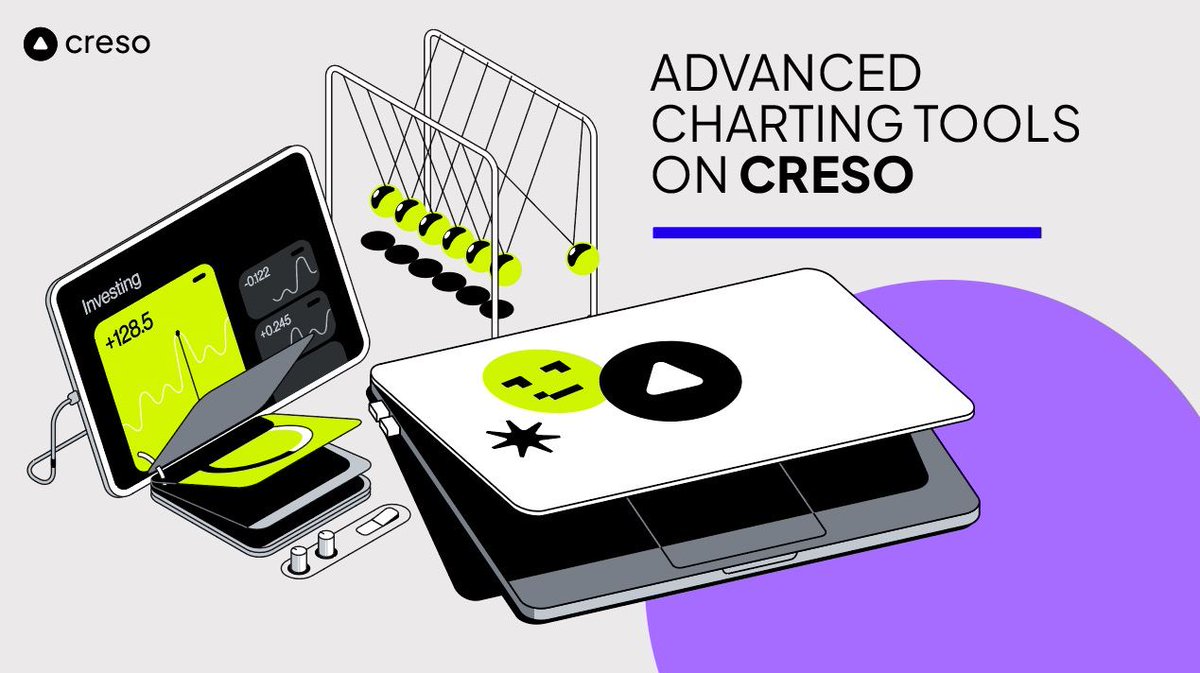 stilwellinvest.com How to Leverage Advanced Features.kwd