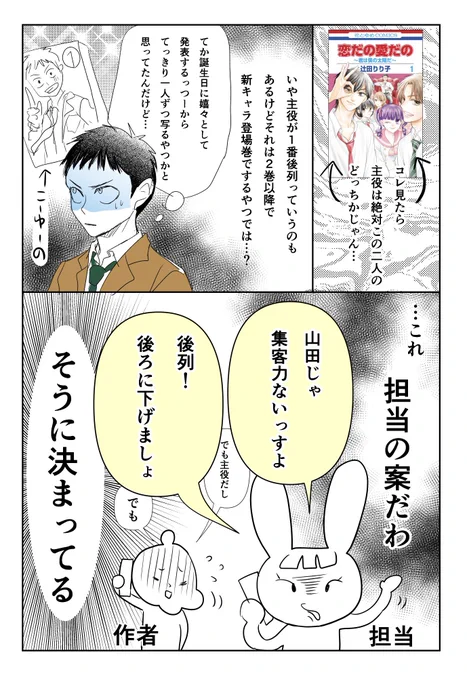 #恋だの愛だの君は僕の太陽だ1巻5月2日発売&amp;山田(主人公)誕生日おめでとう漫画(2/2) 