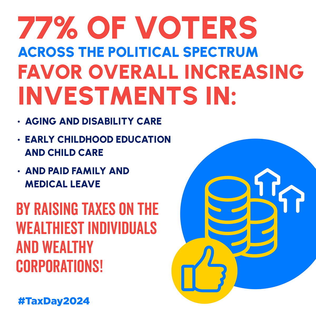 Using public dollars to improve our care systems would also help advance gender and racial equity. It would help women and people of color, who struggle the most to access care, provide their families with the care that they need. #TaxDay2024