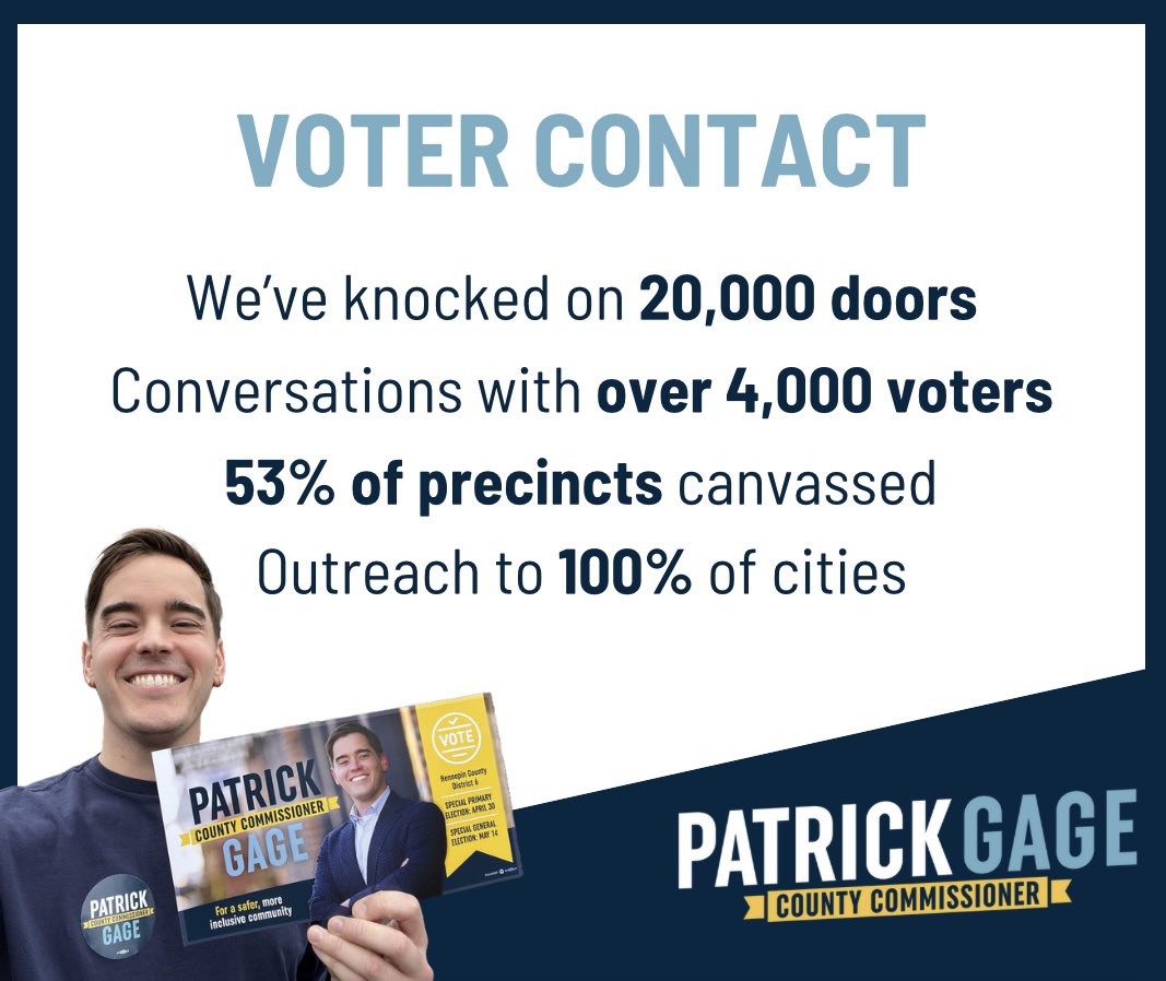 Our team has knocked on 20,000 doors! With two weeks left until the primary, we’re putting in the work to meet voters where they are.