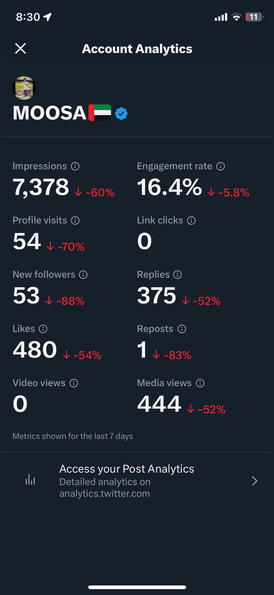 2 din active nhi raha tu program warh gaya madad kro😂🫠