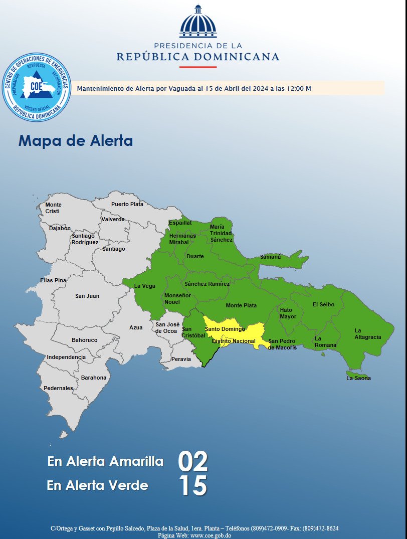 El COE coloca 01 provincia y al Distrito Nacional en alerta amarilla y mantiene 15 en verde, debido a que las condiciones meteorológicas estarán influenciadas por una vaguada presente en varios niveles de la troposfera lo que provocará aguaceros moderados a fuertes.