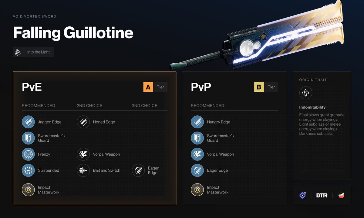 DestinyTracker🚀 tweet media
