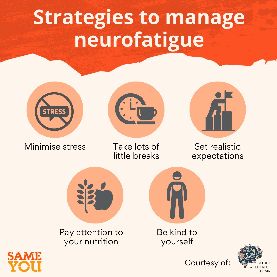 Neurofatigue is a concept that many survivors struggle to describe. In this Weird Wonderful Brain blog, a survivor presents a description that you may relate to and proposes fatigue management strategies to explore: loom.ly/-O8G_8A #SameYouCharity @veronique.theberge